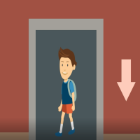 الإتّجاهاتُ