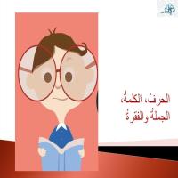 الحرفُ - الكلمةُ - الجملةُ - الفقرةُ