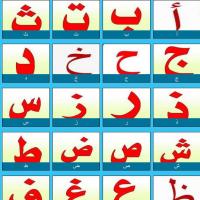 1 - شكلُ حروفِ الأبجديّة<br />
Shape of Letters